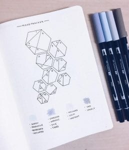 Gorgeous bullet journal theme ideas on this post, but this one is my fave!